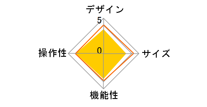 WMC-NWH10