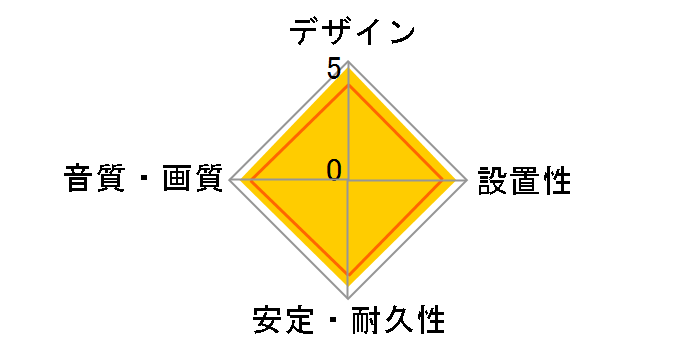DH-HD14SS10BK [1m]
