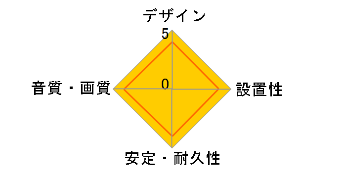 DH-HD14SS20BK [2m]
