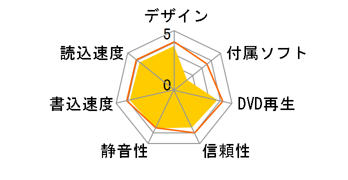 DVD-EC01K [�s�A�m�u���b�N]