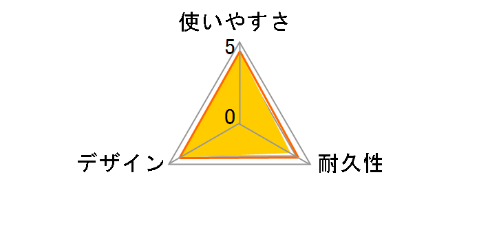 EF[u nfBCp[ { ̂т^Cv (V[g2t)
