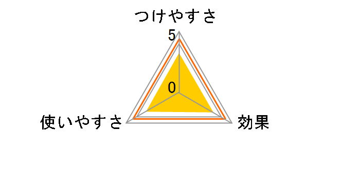 vJ[ybgN[i[RRA~{L C3111 1{
