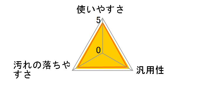 �A�[�X �G�A�R�����X�v���[ ������ 420ml