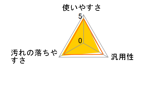 KX}WbN ߂p 350ml