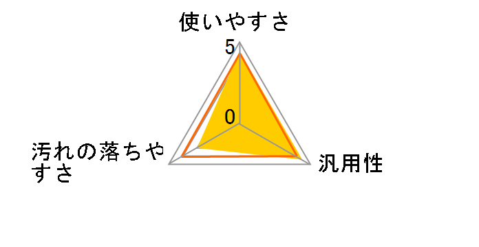���̌��������� �߂����p450ml S-548