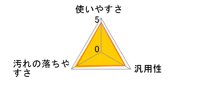 �I�[�����N���[�i�[ 1L