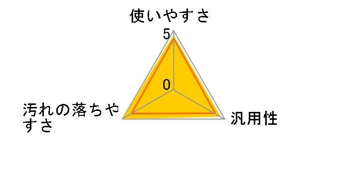 ���b�N�X�͂������ 500ml