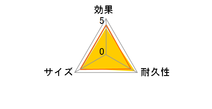 �h���C�y�b�g �R���p�N�g �߂����p 170g×3����