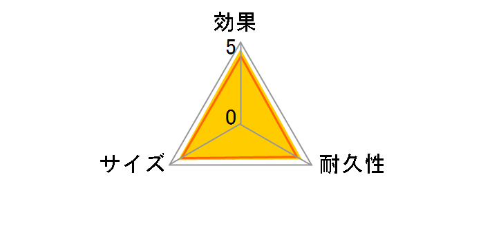 �h���C&�h���CUP �R���p�N�g 400ml×3