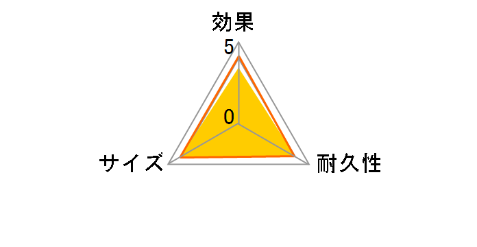 �����_ �߂����p 3�p�b�N����