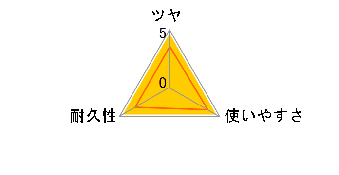 �E���g���^�t�R�[�g 1L