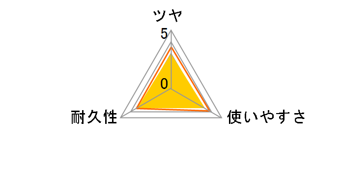 �t���[�����O��p���b�N�X 500ml