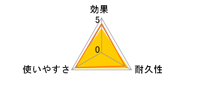 A[XQ W{ M 1