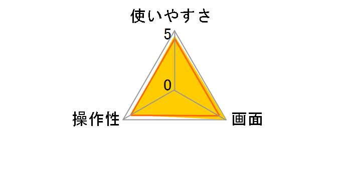 �ł������^�C�}�[ 100���v TD-384 �t�����{���[�Y�s���N