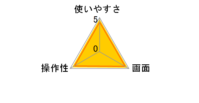 �ł������^�C�}�[ 100���v TD-384 �z���C�g