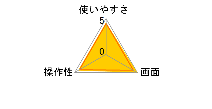 �g�}�g�^�C�}�[ 100���v T-166RD