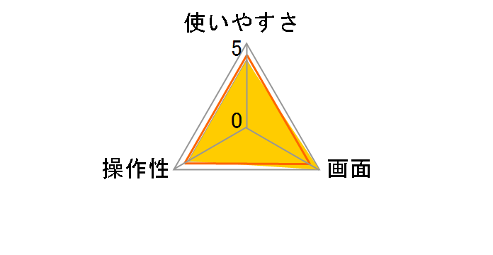 �f�W�^���^�C�}�[ �^�C���A�b�v T-186WT �z���C�g