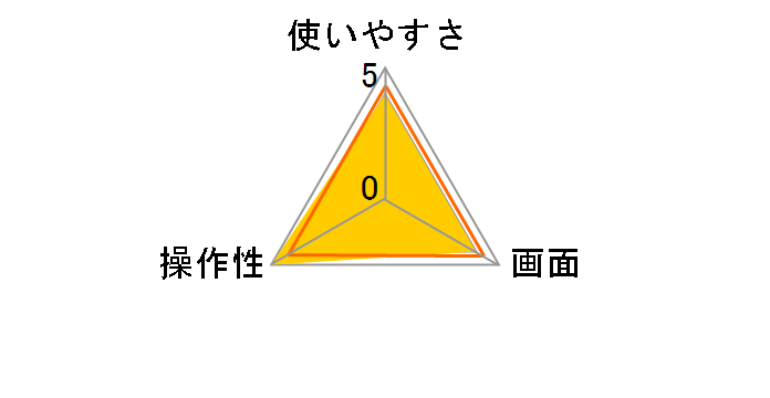 ���ʐؑ֋@�\�t�^�C�}�[ XXT504-WH �z���C�g