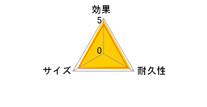 ���Ƃ肼������ 550ml×3�R��