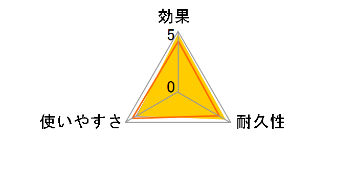 t}L[ AEJf 1kg