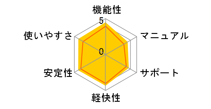 Windows 7 Home Premium SP1 32bit DSP��