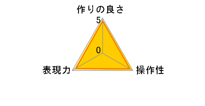 46S MC �v���e�N�^�[ NEO