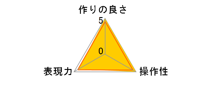 49S MC �v���e�N�^�[ NEO