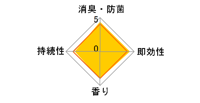 t@u[Y~Xg _Ej[GCvtbV 275g