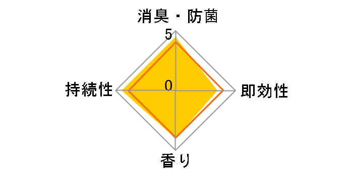 ̏L ̍ 400mL