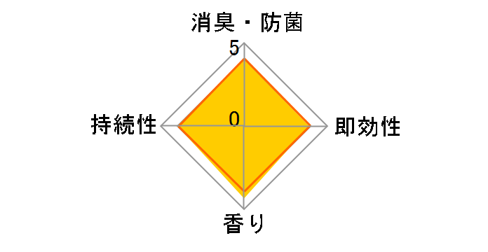 ̏L  400mL