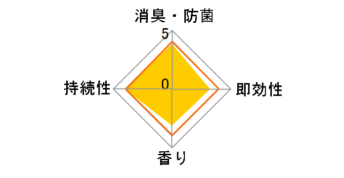 ̏L x_[ 400mL