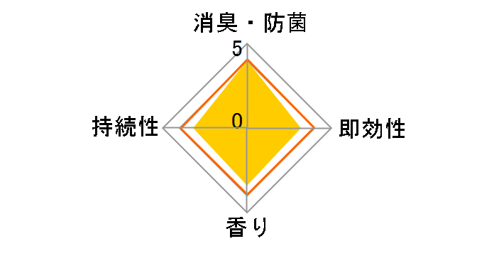L XeBbN JԒdZNg EFfBOt[ ߑ֗p 70mL