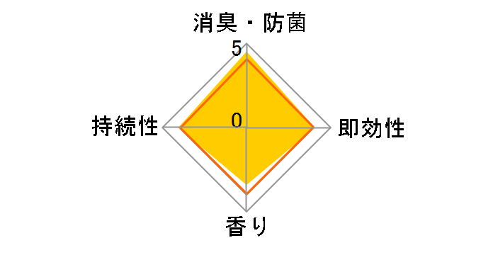 ɂȂjICg 3