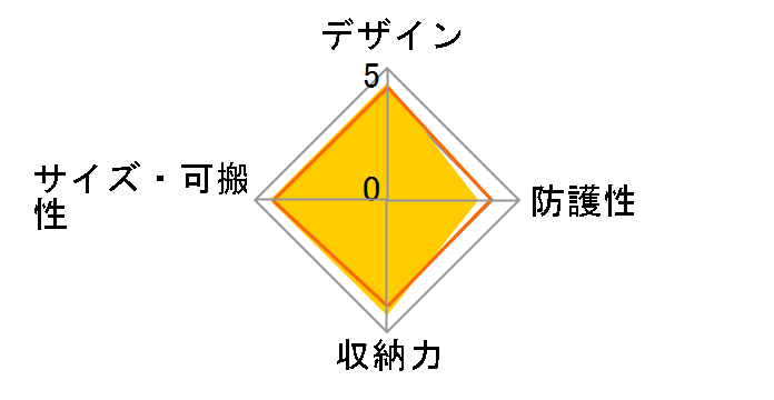 CSC-2PK [�s���N]