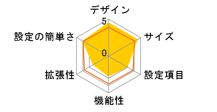 BRC-FEBK [�u���b�N]