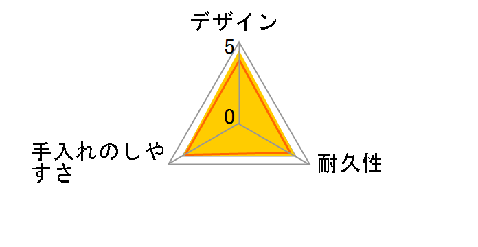 pbNX^bt WXgbN ` S PL-65 4R