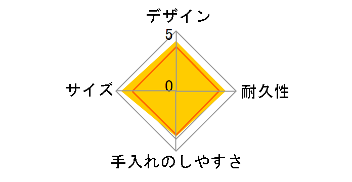 �X�e�����X�����`�W���[ JBG-2000 �~�b�h�i�C�g�u���[