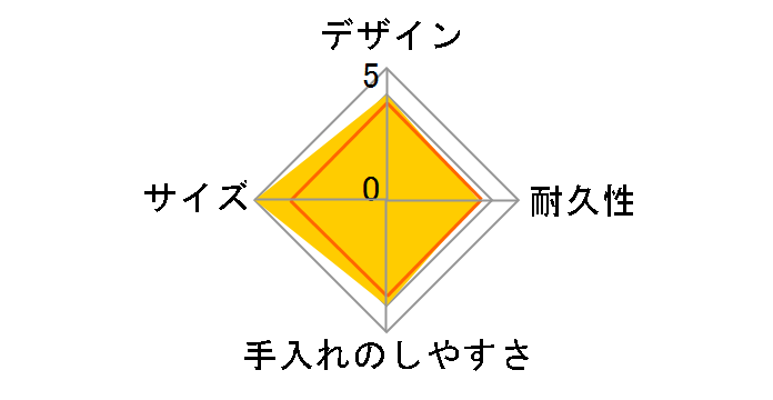 �܂ق��т�ٓ��� �r�W�l�X�X�����^�C�v �u���b�N LWY-R030K 1���