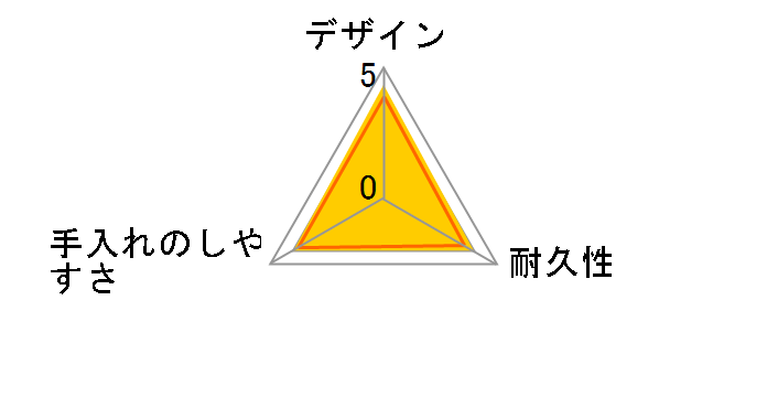 WbvbN XN[bN 300mL×2R