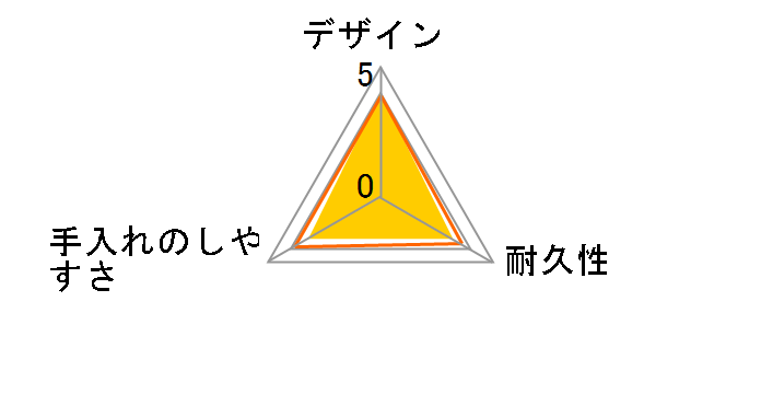WbvbN XN[bN 8R A\[g{bNX 1Zbg