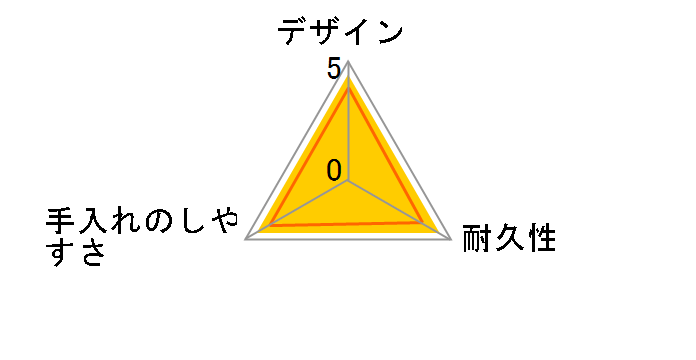 tXgbJ[ p^ LTCY MS-12K
