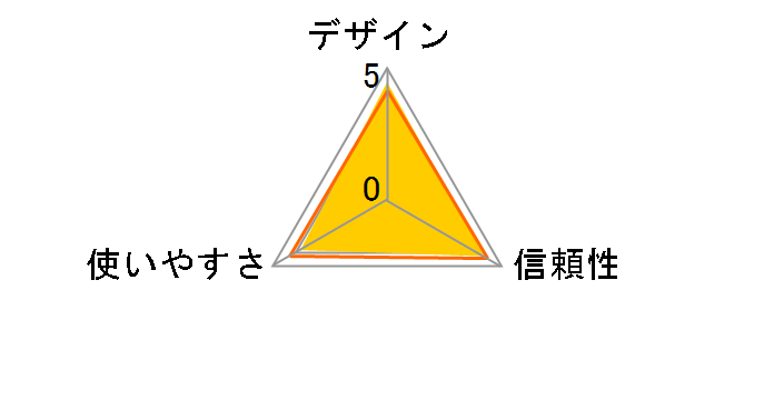 �p�\�� RC-S390