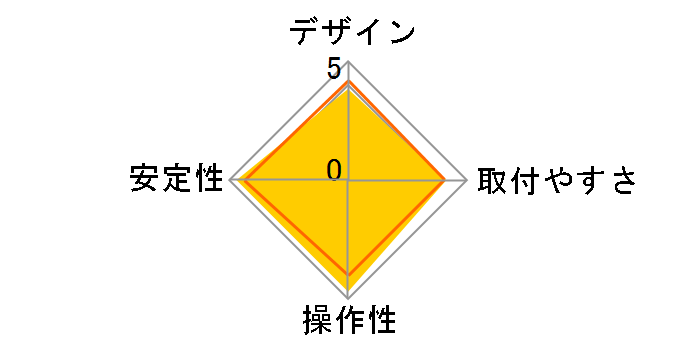 LX HD座位・立位デスクマウントLCDアーム 45-384-026