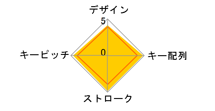 TK-TCM012BK/RS [�u���b�N]