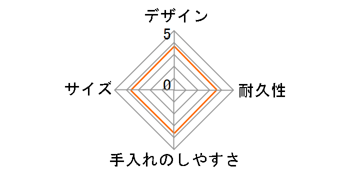 �z�b�g�����` �^��f�M�t�[�h�R���e�i�[ 380ml �g�}�g JBI-380