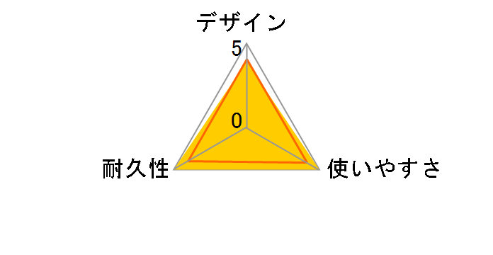 BSLS6FU15BL2 [1.5m �u���[]