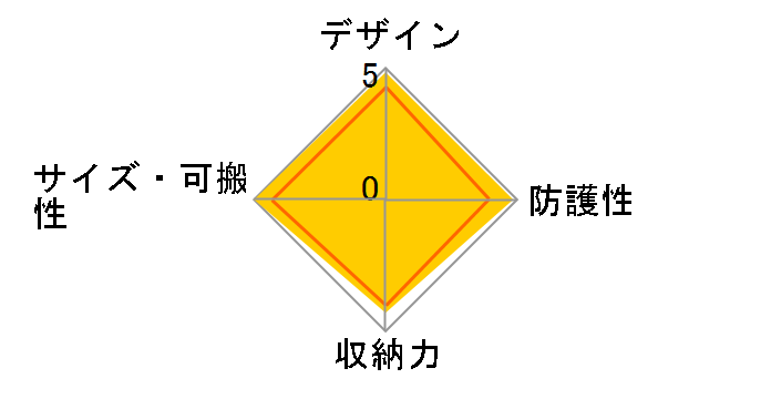 Digio2 DCC-056BK [�u���b�N]