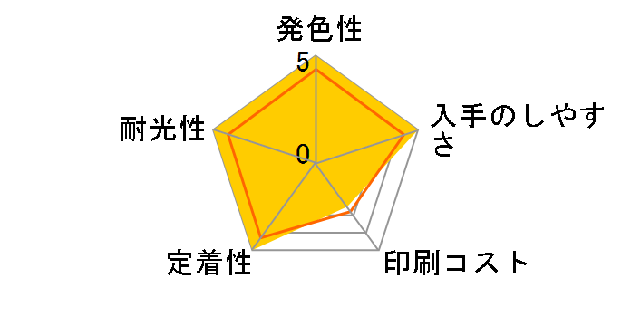 ICBK75 [�u���b�N]