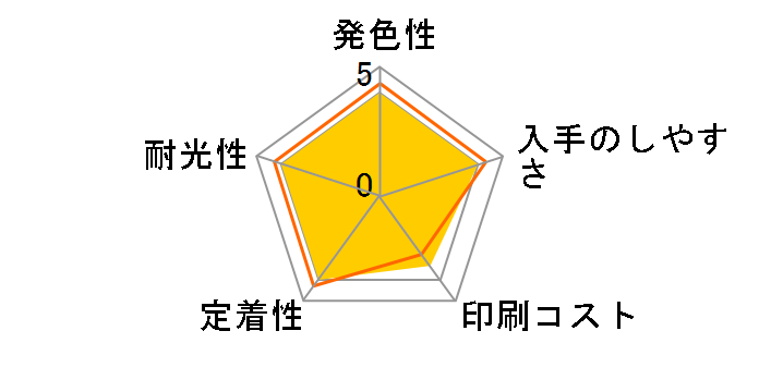 ICC76 [�V�A��]