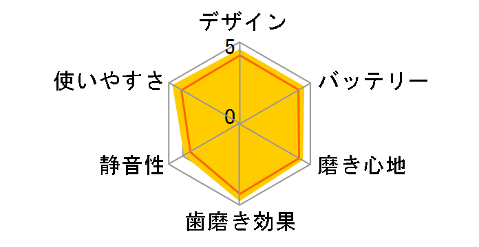 ���g�U���n�u���V �h���c EW-DE43